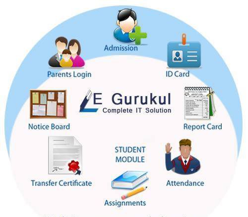 Best School Software in Varanasi
