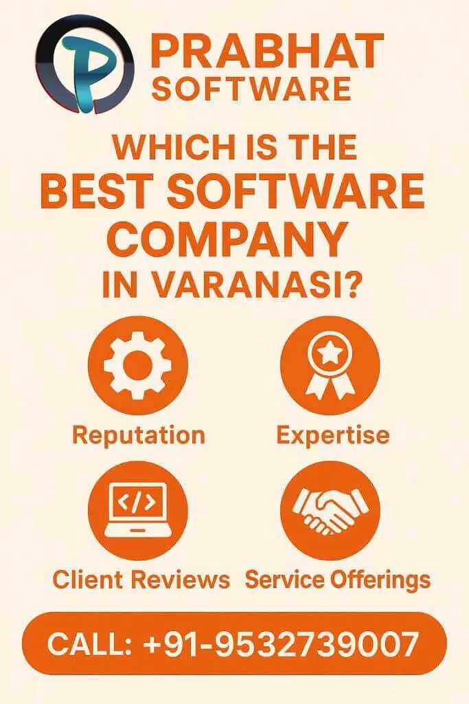 Best Software Company in Varanasi